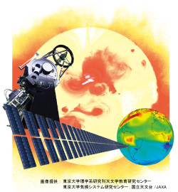 SolarTAO計画概念図