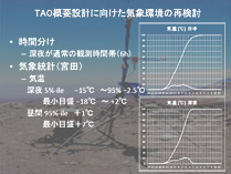 技術検討会での検討例