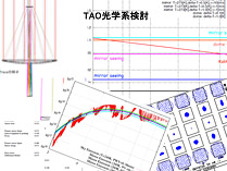 技術検討会での検討例